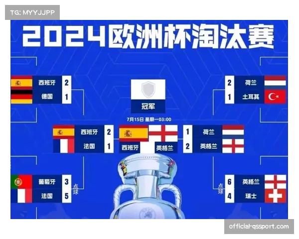 2023欧洲杯强队实力全面解析与冠军预测展望 2023欧洲杯强队实力全面解析与冠军预测展望