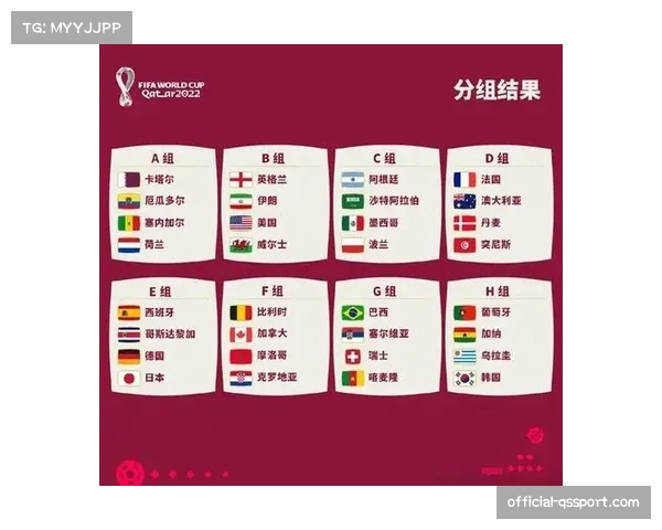 世界杯C组走势揭秘小组头名争夺战分析 世界杯C组走势揭秘小组头名争夺战分析